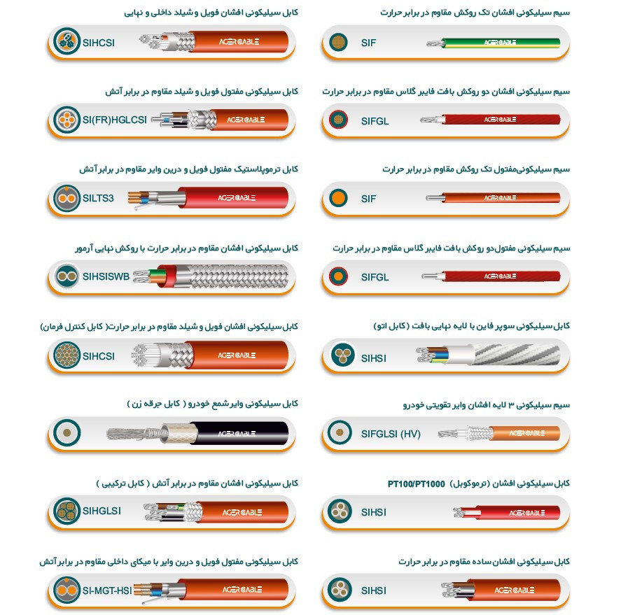 شرکت ایمن برق تبریز promo